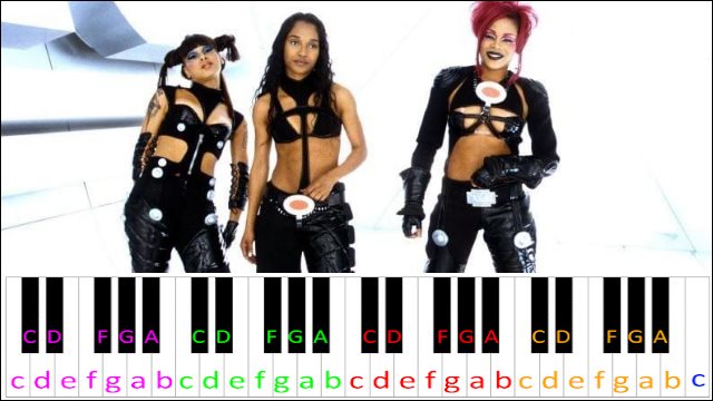 No Scrubs by TLC Piano / Keyboard Easy Letter Notes for Beginners