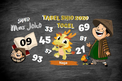 Tabel Shio 2020 Togel : Shio Naga