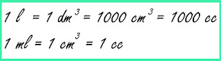 Soal Matematika Debit Air dan kunci tanggapan untuk adik Soal Matematika Debit Air Kelas 6 plus Kunci Jawaban 