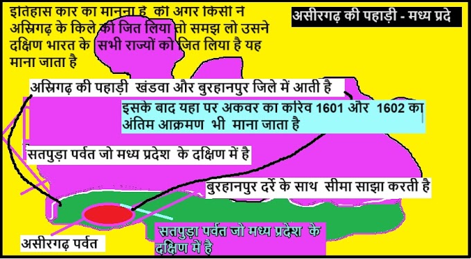 असीरगढ़ की पहाड़ी - मध्य प्रदेश