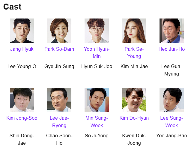 Beautiful Mind K-Drama Cast