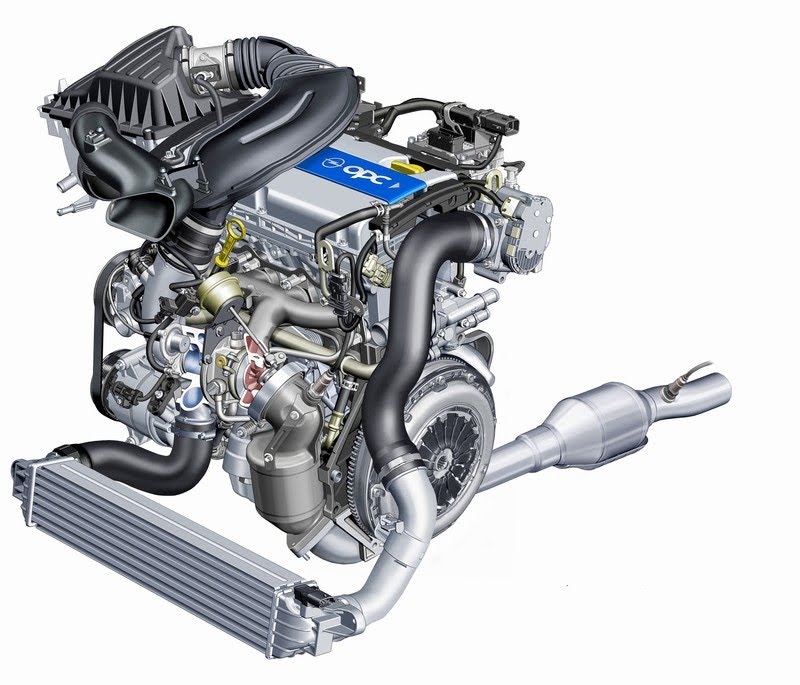 Earn Money 24x7 Turbo Engine Guide