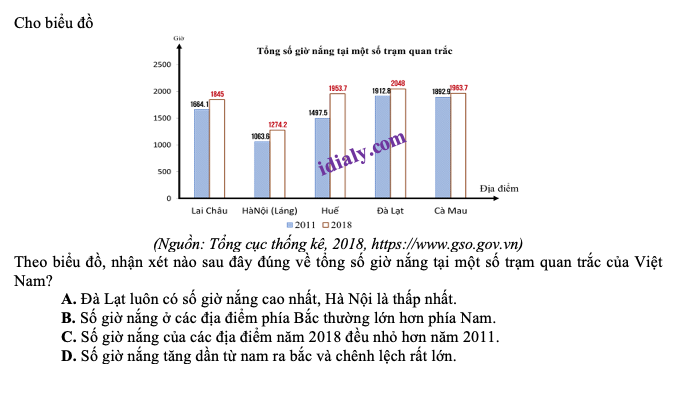 https://www.hlt.vn/2021/11/may-pha-ca-phe-HLT.vn-galaxy.html