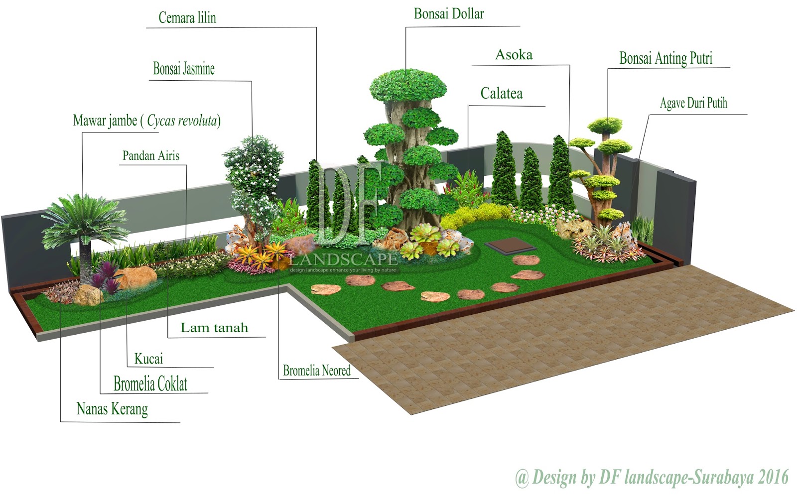 Tukang Taman Surabaya Jasa Pembuatan Taman Surabaya