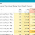 Cara Mengatasi 100% Disk Usage pada Windows 10