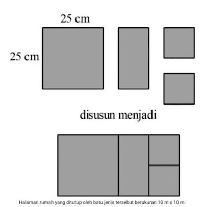 Susunan batu persegi panjang dan batu persegi kecil memiliki ukuran yang sama dengan batu persegi besar adalah 25 cm x 25 cm.