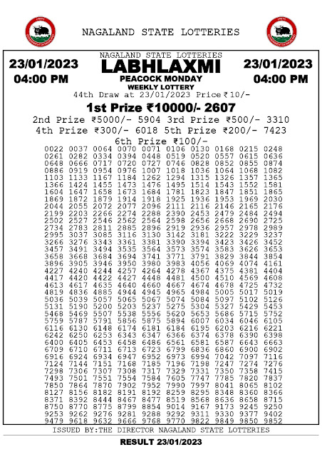 nagaland-lottery-result-23-01-2023-labhlaxmi-peacock-monday-today-4-pm