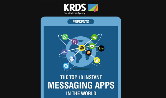 Best global messaging apps