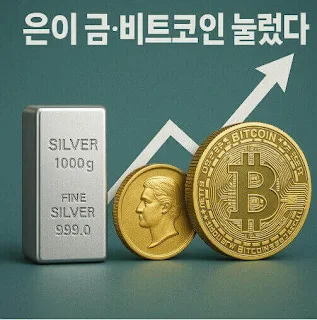 은이 금·비트코인 눌렀다