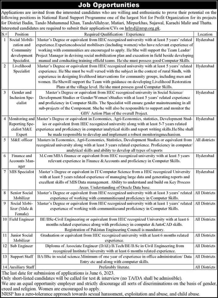 National Rural Support Program Jobs Sindh 2023
