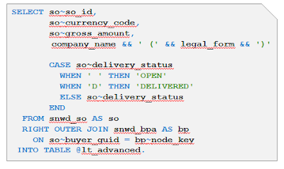 SAP HANA, SAP NW 7.4 SP5, SAP Tutorials and Materials, SAP ABAP HANA, SAP ABAP Guides