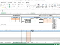 Status Report Template For Project Management