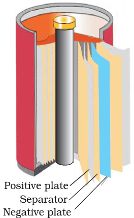 electrochemistry class 12 ncert solutions