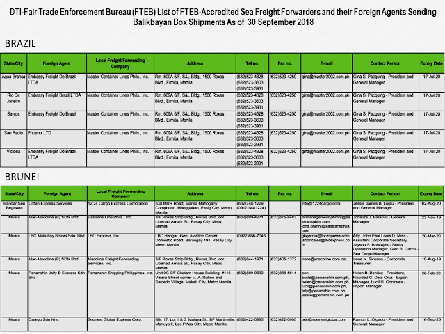 Every overseas Filipino worker (OFW) must be aware of the cargo company where they send their hard-earned balikbayan boxes. Make sure that you only entrust them to the cargo and freight forwarders accredited by the Department of Trade and Industry (DTI) to assure its safety.        Ads      Sponsored Links  There were reports of loss, pilferage, and damaged items due to mishandling. If your cargo company is not licensed and accredited by the DTI, chances are, your complaints will be for nothing and you will lose your packages forever especially if the sent your cargo to a fly-by-night courier service.  DTI has released the latest list of accredited cargo forwarders as of September 2018.                                                                                                                                                                                                                                                                                  Just check the list of the accredited cargo forwarders in your host country to make sure that the balikbayan box you diligently saved for months just to send them to your loved ones may surely reach its destination safely and should any problem arise, you can always reach the DTI to file complaints.    For complaints and queries, you can contact DTI at the following:   DEPARTMENT OF TRADE & INDUSTRY Trade & Industry Building 361 Senator Gil J. Puyat Avenue, Makati City Metro Manila, Philippines 1200  Trunkline: (+632) 7510-DTI (384) Office Hours: 8:00am-5:00pm, Monday to Friday (excluding holidays)  DTI Direct Hotline: (+632) 751.3330 Mobile: (+63) 917.834.3330 Email: ask@dti.gov.ph Filed under the category of overseas Filipino worker, OFW, balikbayan boxes, cargo and freight forwarders, Department of Trade and Industry , DTI accredited, 