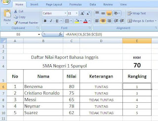 Membuat Rangking Kelas di Excel