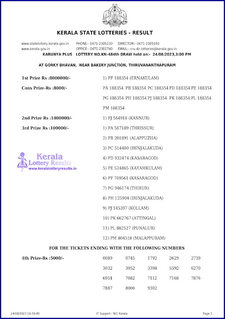 kn-484-live-karunya-plus-lottery-result-today-kerala-lotteries-results-24-08-2023-keralalotteryresults.in_page-0001