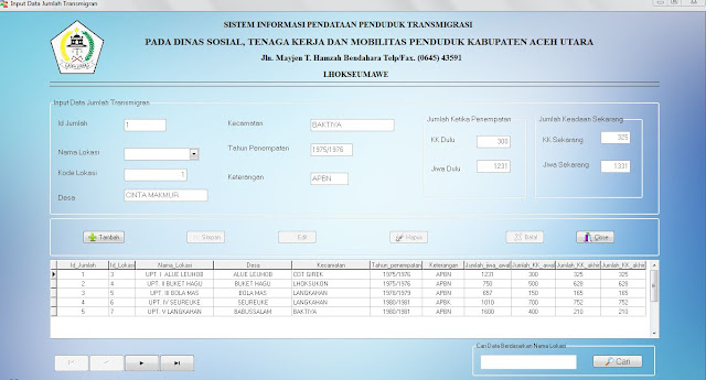 SISTEM INFORMASI PENDATAAN TRANSMIGRASI