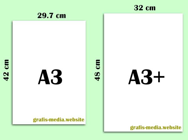 Perbedaan Ukuran  Kertas A3  Plus Dan A3  Biasa Grafis Media