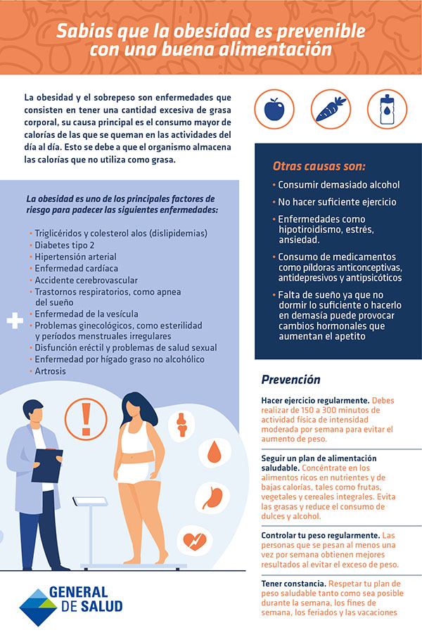 ¿SABÍAS QUE... LA OBESIDAD ES PREVENIBLE CON UNA BUENA ALIMENTACIÓN?