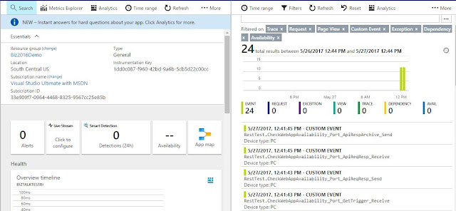 Application insights search events