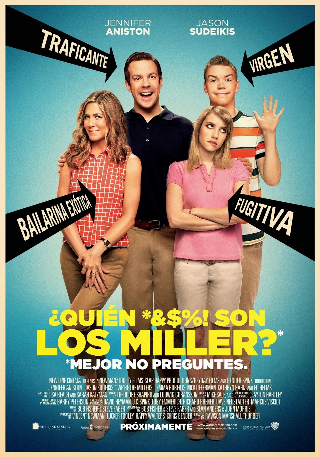  QUIENES SON LOS MILLER?