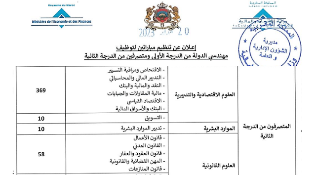 إعلان عن مباراة توظيف 475 متصرف من الدرجة الثانية بوزارة الاقتصاد والمالية آخر أجل 8 مارس 2023