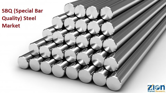 SBQ (Special Bar Quality) Steel Market