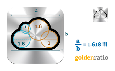 Złota Spirala w logo iCloud