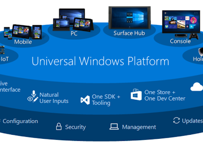 √ microsoft visual c   2015 uwp runtime package appx 347818