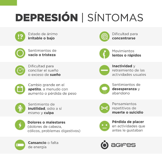 Síntomas de la depresión