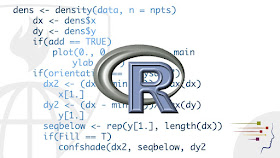Top 5 Free R Programming Courses for Data Scientists and ML Programmers