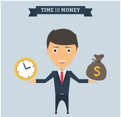 How To Save A Business Time And Money