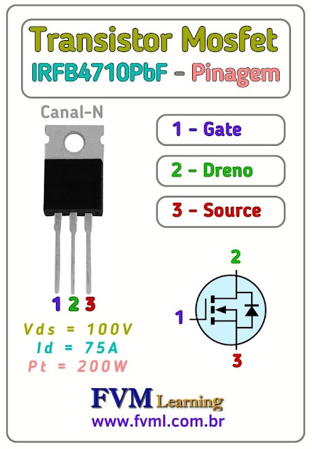 Pinagem-Pinout-Transistor-Mosfet-Canal-N-IRFB4710PbF-Características-Substituição-fvml