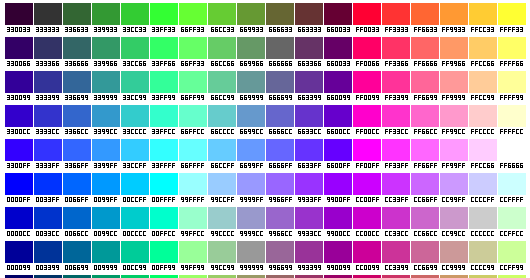 216 Kode Warna CSS Hexadecimal Colour Chart D Genera
