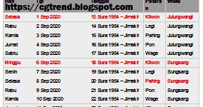  KALENDER  JAWA  BULAN SEPTEMBER  2021 Trending Topic