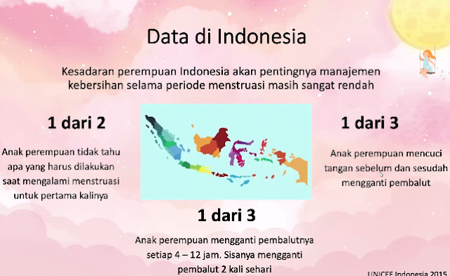 Hari Kebersihan Menstruasi