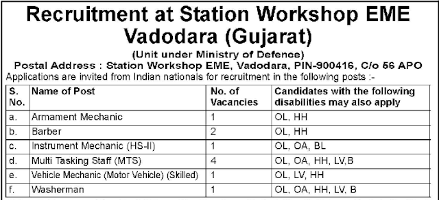 Station Workshop EME Vadodara Recruitment for Different Posts 2016