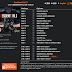 [Pro] Resident Evil 3 Trainer