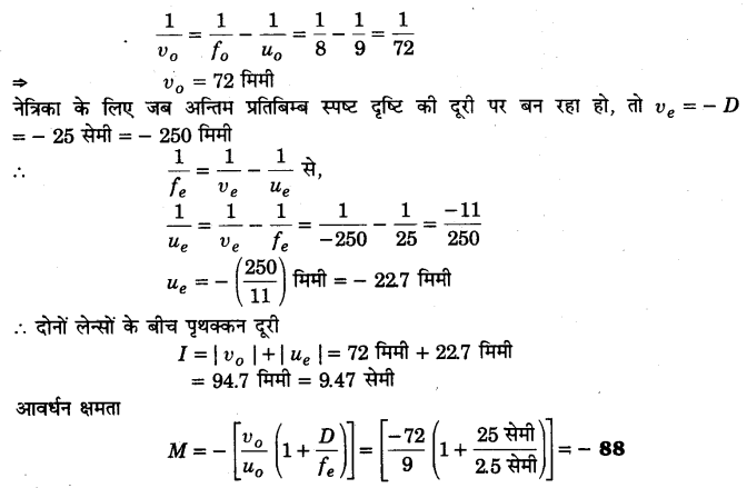 Solutions Class 12 भौतिकी विज्ञान-I Chapter-9 (किरण प्रकाशिकी एवं प्रकाशिक यंत्र)