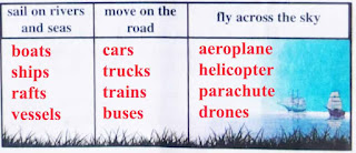 class 6, questions and answers, question no 6, lesson 1