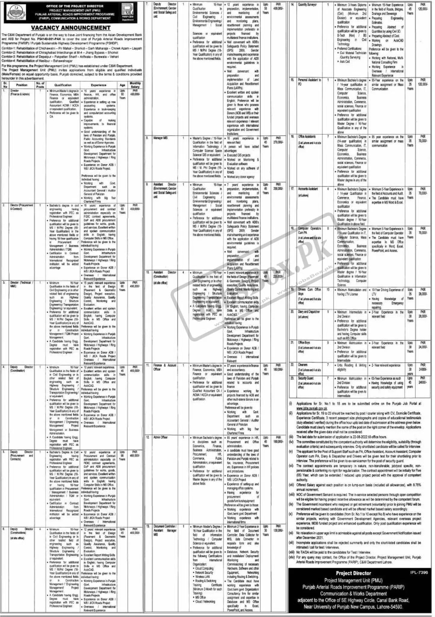 Communication and Works Department Jobs 2022 - C&W Department Jobs 2022