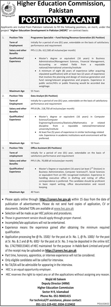 Higher Education Commission HEC Jobs 2022 recent