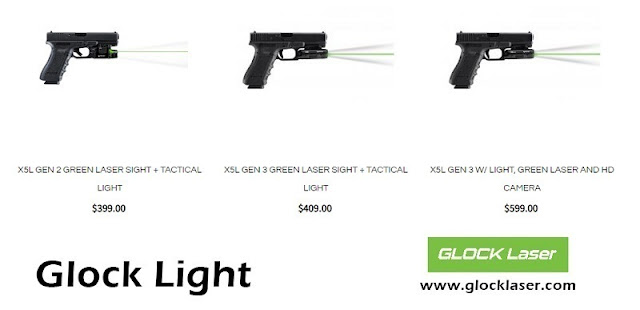 Best Glock Light