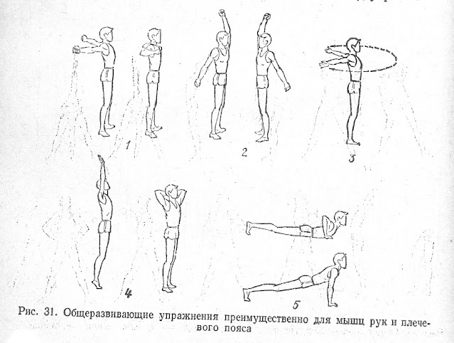 Общеразвивающие упражнения преимущественно для мышц рук и плечевого пояса