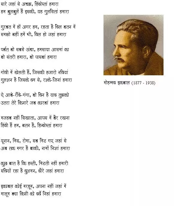 Allama Iqbal Shayari In Hindi | Allama Iqbal Shayari In Urdu | Islamic Shayari 2021