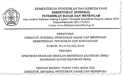  pada postingan ini saya akan menyebarkan Peraturan Direktur Jenderal Pendidikan Dasar dan Men Spektrum Keahlian SMK/MAK Tahun 2018