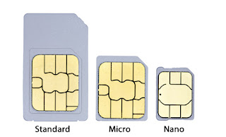 DITO Telecom SIM Card Size
