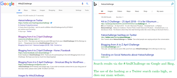 #atozchallenge search results image
