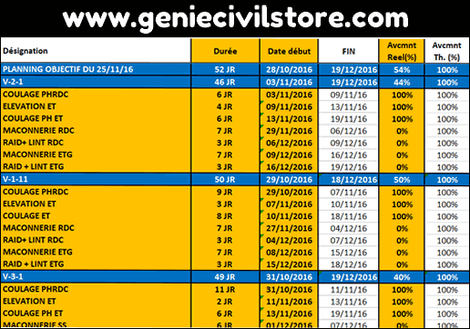 Planning des travaux de chantier (Excel)