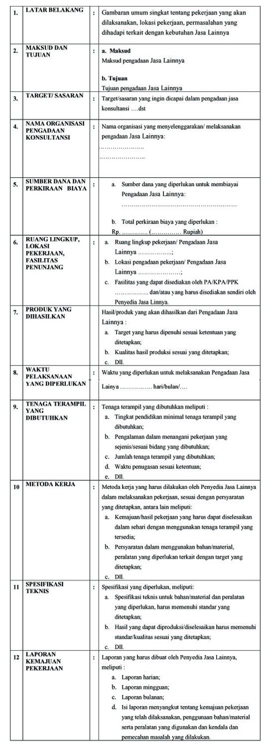 Contoh Format KAK Pengadaan Jasa  Pengadaan (Eprocurement)